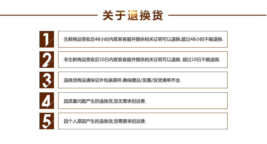 1,生鲜退货须知
